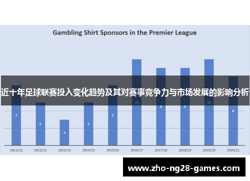 近十年足球联赛投入变化趋势及其对赛事竞争力与市场发展的影响分析 近十年足球联赛投入变化趋势及其对赛事竞争力与市场发展的影响分析
