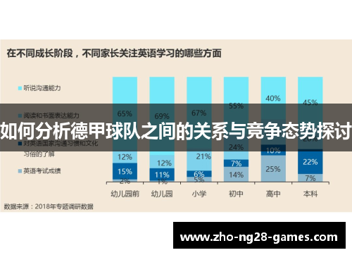 如何分析德甲球队之间的关系与竞争态势探讨