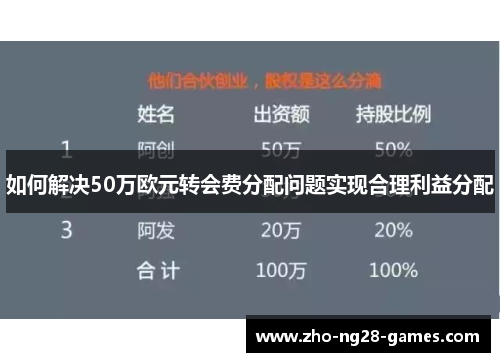 如何解决50万欧元转会费分配问题实现合理利益分配