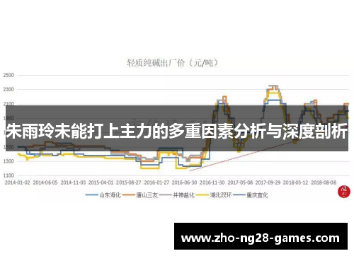 朱雨玲未能打上主力的多重因素分析与深度剖析