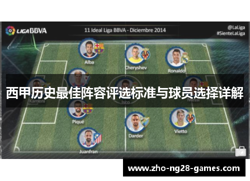 西甲历史最佳阵容评选标准与球员选择详解 西甲历史最佳阵容评选标准与球员选择详解