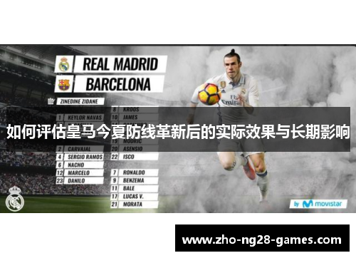 如何评估皇马今夏防线革新后的实际效果与长期影响