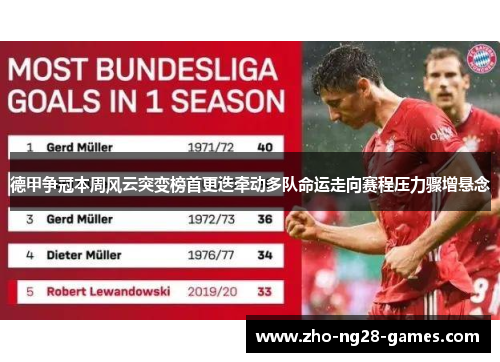 德甲争冠本周风云突变榜首更迭牵动多队命运走向赛程压力骤增悬念