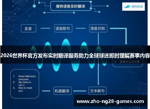 2026世界杯官方发布实时翻译服务助力全球球迷即时理解赛事内容 2026世界杯官方发布实时翻译服务助力全球球迷即时理解赛事内容