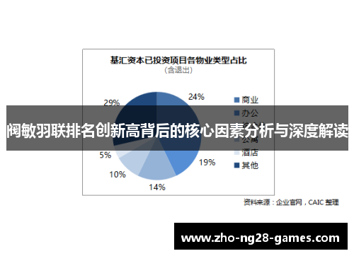 阀敏羽联排名创新高背后的核心因素分析与深度解读