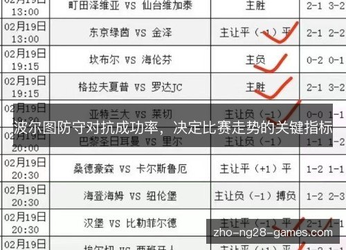 波尔图防守对抗成功率,决定比赛走势的关键指标 波尔图防守对抗成功率,决定比赛走势的关键指标